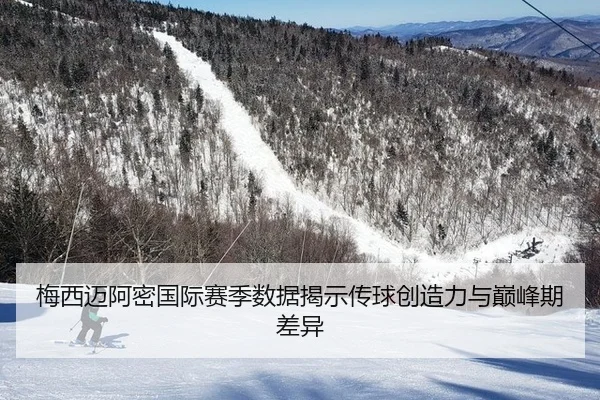 mei-xi-mai-a-mi-guo-ji-sai-ji-shu-ju-jie-shi-chuan-qiu-chuang-zao-li-yu-dian-feng-qi-cha-yi-3-420.jpg